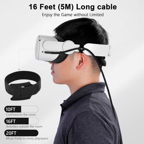 Kuject Link Cable 16FT for Quest 3S/3, Quest 2/Pro, Pico 4, VR Headset Accessories, USB 3.0 Type C to C High Speed