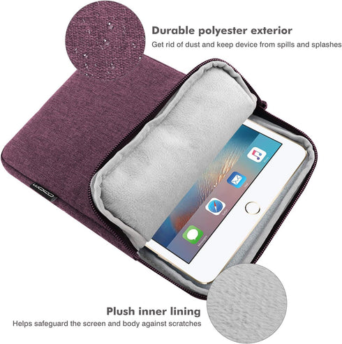 MoKo 7-8 Inch Tablet Sleeve Bag, Polyester Pouch Cover Case for iPad Mini (A17 Pro) 8.3" 2024, iPad Mini 6/5/4/3/2/1,