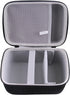 R100/EOS R50 Hard EVA Carrying Case Compatible with Canon EOS Mirrorless Vlogging Camera Kit case