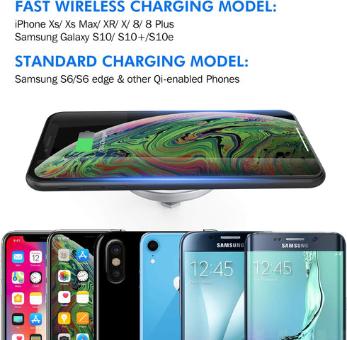 i.VALUX Charger,15W Grommet 17/Air/16/15/14/13/12/11/11 Pro/8/Xs S22/S21 Embed in Desk Wireless Fast Charging Pad Phone