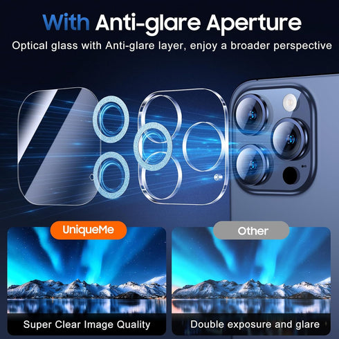 UniqueMe 3 Pack Camera Lens Protector for iPhone 15 Pro/iPhone 15 Pro Max, 9H Tempered Glass, Light Blue