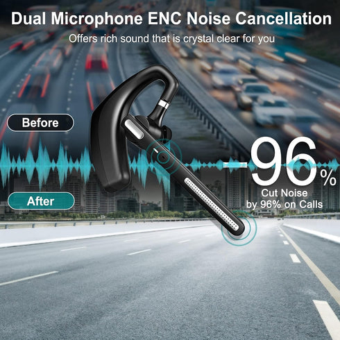 Bluetooth Headset V5.1,Wireless Bluetooth Earpiece with CVC8.0 Dual Mic Noise Cancelling,500mAh Battery for 110H Work Time,Handsfree Earphones for Cell Phones/PC for Business Office/Driving