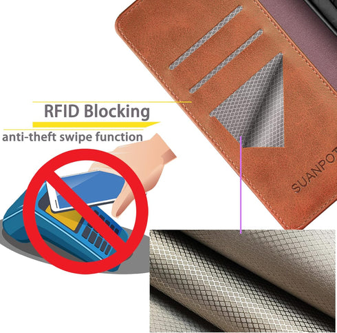 SUANPOT Leather Wallet Case for iPhone 11 6.1 inch (Non 11 Pro 5.8"), RFID Blocking Credit Card Holder, Flip Book Phone