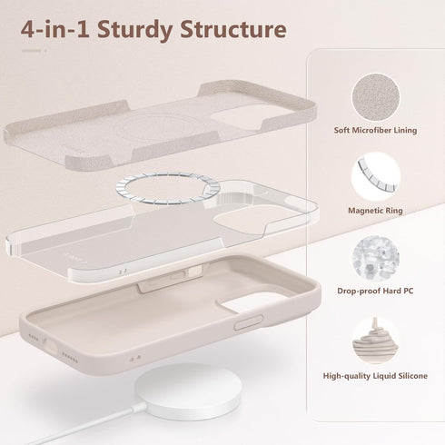 GONEZ iPhone 14 Pro Max Case, Liquid Silicone Shockproof, Magsafe Compatible, with 2X Screen & Camera Lens Protectors,