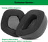 Cooling Gel Headphone Replacement Ear Pads - Cushions Compatible with Corsair Void / Void Pro Premium Gaming Headset