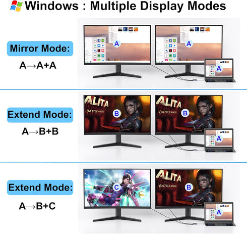 Movcle 4K 2 Docking Station Dual Monitor, USB C Docking Station, HDMI Splitter Extended Display, Dual HDMI Adapter