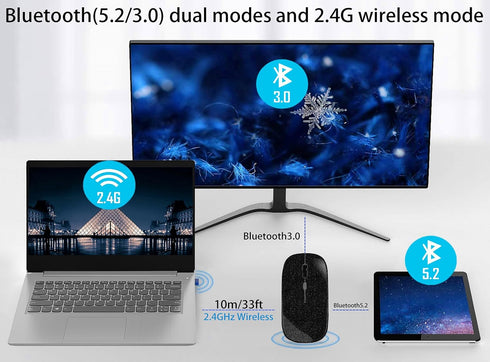 WREANU Use(Bluetooth5.2 2.4GHz Wireless Bluetooth Mouse Rechargeable Laptop Mice Silent Slim and Portable USB