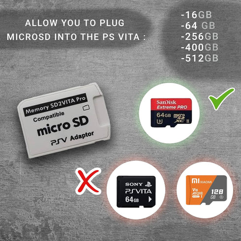 Skywin SD2Vita PS Vita Memory Card Adapter, Compatible with PS Vita 1000/2000, 3.6 or HENkaku System (2 Pack)