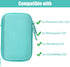 Aenllosi Hard Storage Case for Phomemo D30 Bluetooth Wireless Mini Label Printer (Only Case, Green)