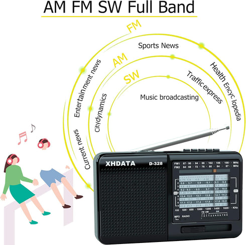D-328 Shortwave AM FM DSP Portable Small Multi Band Radio Stereo MP3 Player with Rechargeable Battery Earphone Jack Portable Multimedia Speaker with USB Micro SD Card Jack (Black)