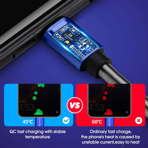 10ft USB Type C Cable 3 Pack - USB A 2.0 to USB-C Fast Charger, Durable TPE, Compatible with Samsung Galaxy S10/S9/S8