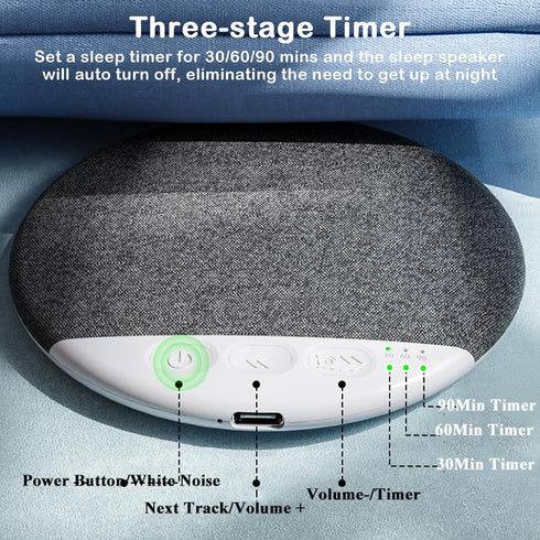 Scabre S1 2026 1PCS) Under Pillow Speaker, Ultra Thin Bluetooth Pillow Speaker for Sleeping, Wireless Hi-Fi Pillow