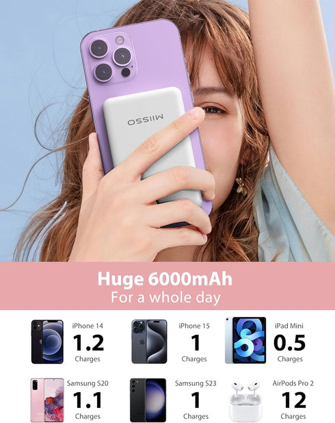 miisso 6000mah Ultra Slim Power Bank, Card Size Built in USB C Cords Battery Pack, Portable Charger for Phones, Snow