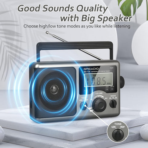 Greadio Portable Shortwave Radio with Best Reception, AM FM Transistor, Battery Operated, Big Speaker