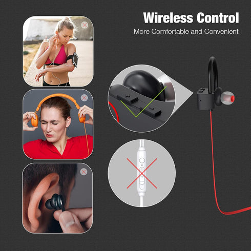 Boean Bluetooth 5.3 Wireless Earbuds: IPX7 Waterproof, 16 Hrs Playtime, Stereo Sound for Gym & Running Workouts.