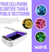 Watolt UV Sanitizer Box - Effective Cell Phone Cleaner for iPhone and Smartphones