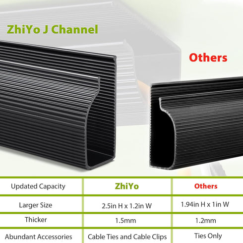 Cable Management Under Desk, Black (31.5in J Channel, 2x15.7in) - Self Adhesive Cable Raceways, Easy Install