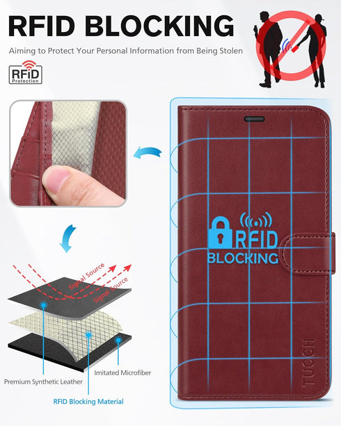 TUCCH 12 12/12 5G, Wallet Case for iPhone Pro, RFID Blocking Card Slot TPU Interior Protective Case, Magnetic Folio