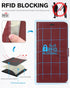 TUCCH 12 12/12 5G, Wallet Case for iPhone Pro, RFID Blocking Card Slot TPU Interior Protective Case, Magnetic Folio