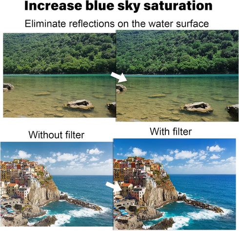 SPHOSWHP 52mm 17/16/15/14/13 Clip-On CPL Phone Camera Lens Filter, Polarizer Circular Filter, Ultra Slim Multi- Coated