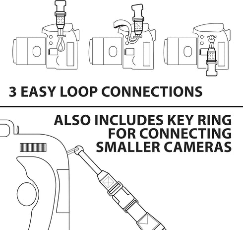 USA GEAR Neoprene Camera Wrist Strap with Comfortable Support and Quick Release Buckles for Mirrorless Cameras