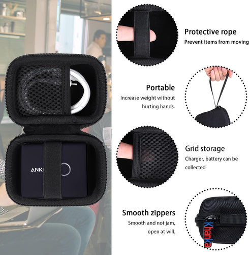 khanka Hard Case for Anker 45W Wall Charger, 5000mAh 20W Portable Charger, Case Only (Black)