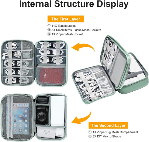 Large Capacity Travel Electronics Accessories Organizer Case, Waterproof Leather Cord Organizer with Adjustable Divider