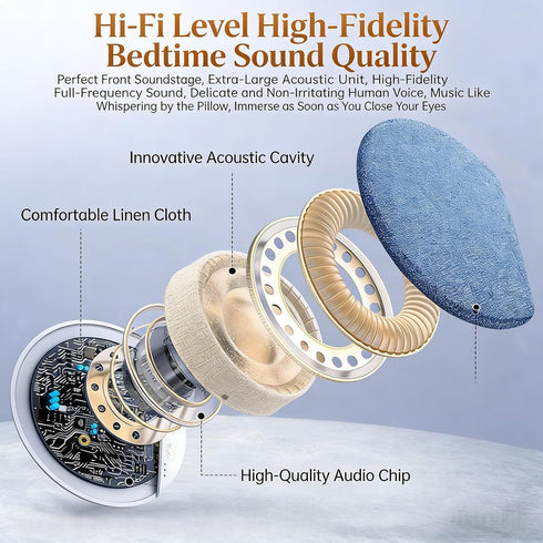 JYETLWJ 2026 1.1cm 5.4, New Bluetooth Pillow Speaker for Sleeping, Ultra-Thin Under Pillow Speaker with White Noise