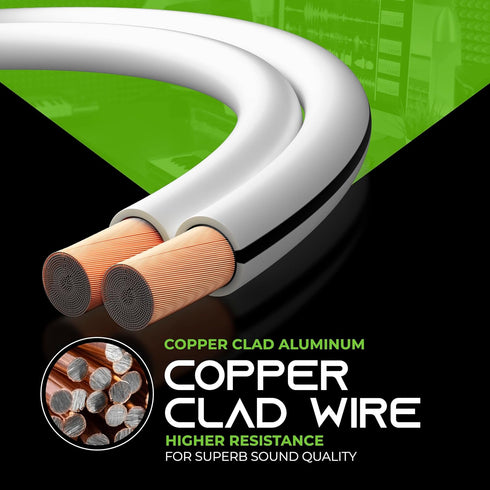 GearIT Pro Series 14AWG Speaker Wire Cable (100 Feet) - Great for Home Theater and Car Speakers, White