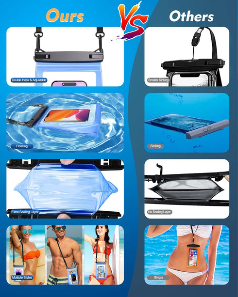 Extra Large Waterproof Phone Pouch, IPX8 Underwater Protector for Beach Vacation, Clear Dry Bag with Lanyard