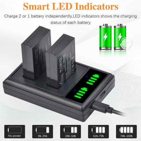 Pickle Power LP-E12 Battery and LED Dual USB Charger for Canon PowerShot SX70 HS, EOS M Series, M50 Mark II, Rebel SL1