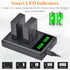 Pickle Power LP-E12 Battery and LED Dual USB Charger for Canon PowerShot SX70 HS, EOS M Series, M50 Mark II, Rebel SL1