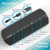 OontZ Bluetooth Soundbar Speaker with Optical Input Jack for TV or Wireless Connection to Any Bluetooth Device