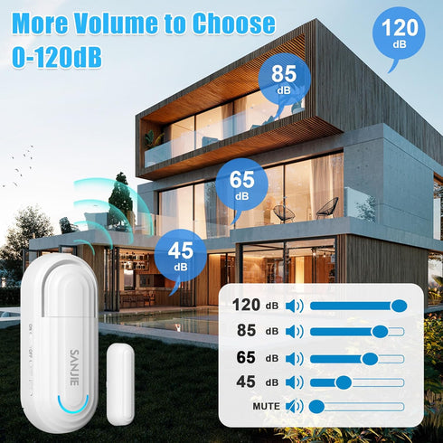 SanJie Door Alarm for Kids Safety with Remote, Door Open Alert Sensor for Home/Dementia Patients/Pool, 0-120 Db Volume