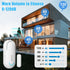 SanJie Door Alarm for Kids Safety with Remote, Door Open Alert Sensor for Home/Dementia Patients/Pool, 0-120 Db Volume