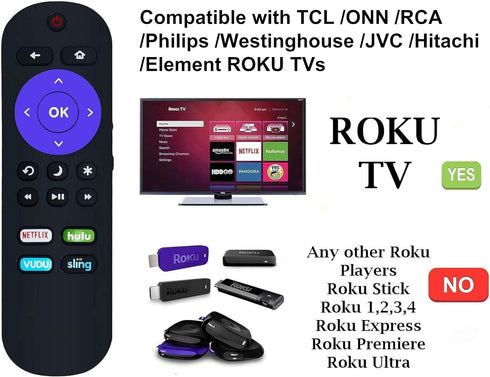 Universal Remote Compatible with Element ROKU TV, Works with Netflix, Hulu, Vudu, Sling