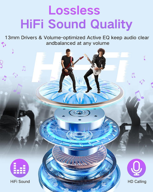 Wireless Earbuds with 5.3 Headphones, 40Hrs Playtime, Waterproof Stereo in-Ear Earphones with Microphone for Sports