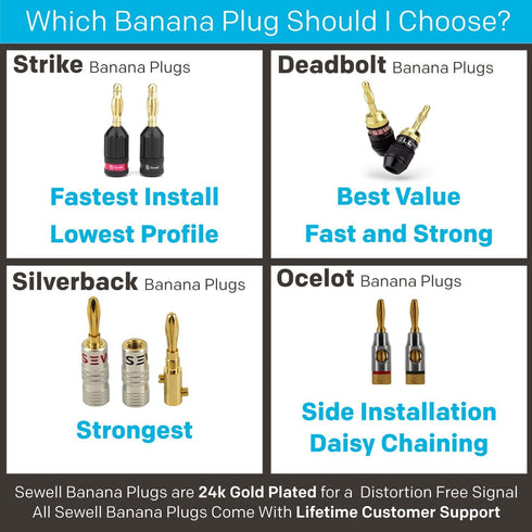 Sewell Silverback Banana Plugs, 24k Gold Dual Screw Lock Speaker Connector, 12 Pairs by Sewell
