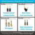 Sewell Silverback Banana Plugs, 24k Gold Dual Screw Lock Speaker Connector, 12 Pairs by Sewell
