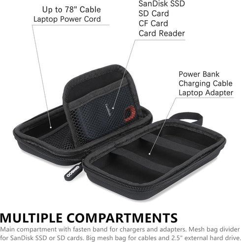 Ginsco Hard Shell Protection Case Electronic Accessories Organizer Pouch for MacBook Air/pro Adapter Chargers Cables