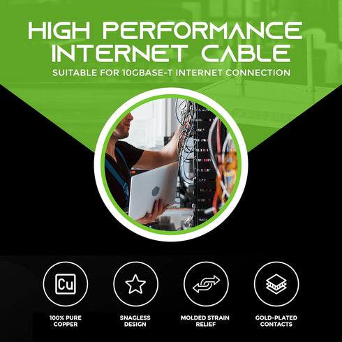 GearIT 20-Pack Cat6 Patch Cable, 1 Foot Snagless Flexible Ethernet Cable, Premium Series, Black