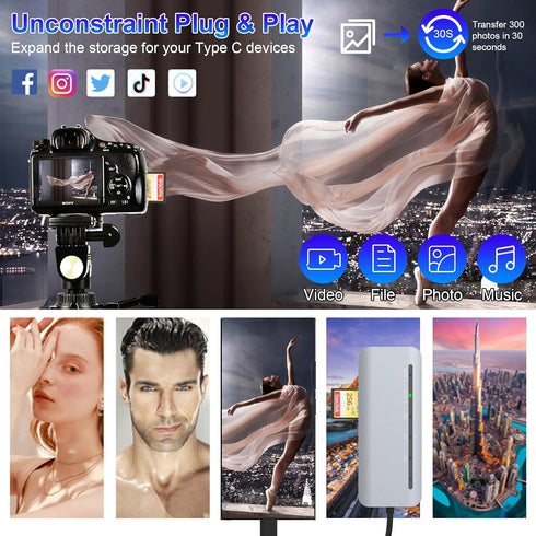 7-in-1 USB C Multi Card Reader, Aluminum SD/Micro SD/CF/MS/XD, 5Gbps High Speed for 5 Cards Simultaneously
