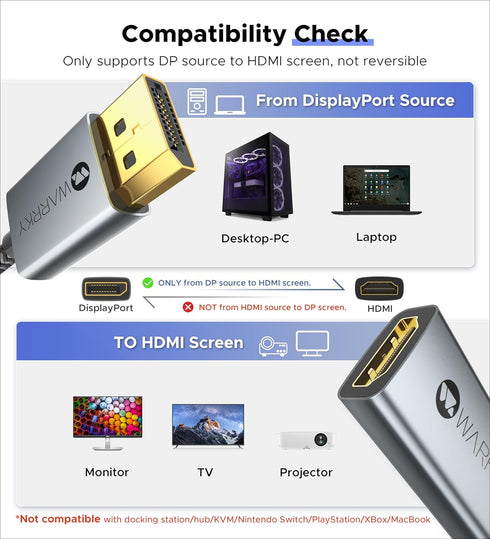Warrky 4K DisplayPort to HDMI Adapter 5 Pack, Metal Case, Gold-Plated Pins, Uni-Directional DP to HDMI Converter