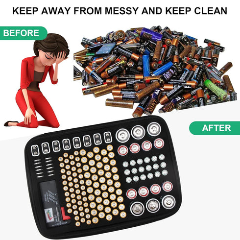 ENSOBO Battery Storage Organizer, Hard Case Holds 148 Types of Batteries (AA AAA C D 9V), Waterproof Fireproof