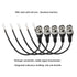 MEIRIYFA BNC Pigtail Cable Bare Wire - BNC Male Coaxial Connector Extension Plug with Open End Wire for CCTV Camera