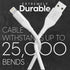 TALK WORKS 6' Lightning Cable Chargers, MFI Certified, for iPhone 14/13/12 (Pack of 2, White) - Fast Charging Cords.