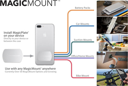 Scosche MPWD2PK-UB MagicMount 360 2-Pack Pro Magnetic Car Phone Holder - Strong Magnet Mount for iPhone and Android