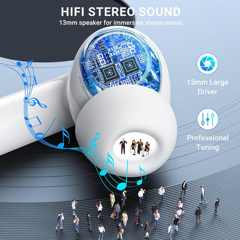 Wireless Earbuds, 2024 HiFi Stereo Headphones with 4 ENC Noise Canceling Mic, 42H Playtime, Bluetooth 5.3, White