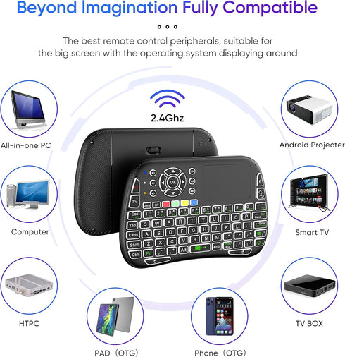 Mini Voice Bluetooth Keyboard, Rechargeable Wireless with Touchpad, Backlit Small Keyboard with IR Learning, 2.4G