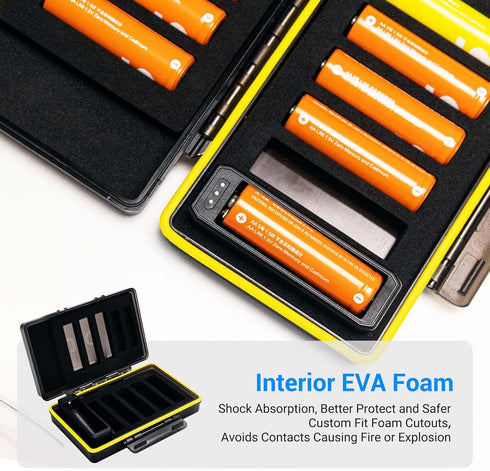 Detachable Battery Tester for AA and AAA Batteries, 10 Slots Battery Case, Water-Resistant and Shockproof